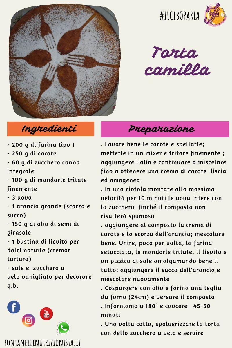 https://www.fontanellinutrizionista.it/wp-content/uploads/2020/05/torta-camilla-fontanelli-nutrizionista-ilciboparla.jpg